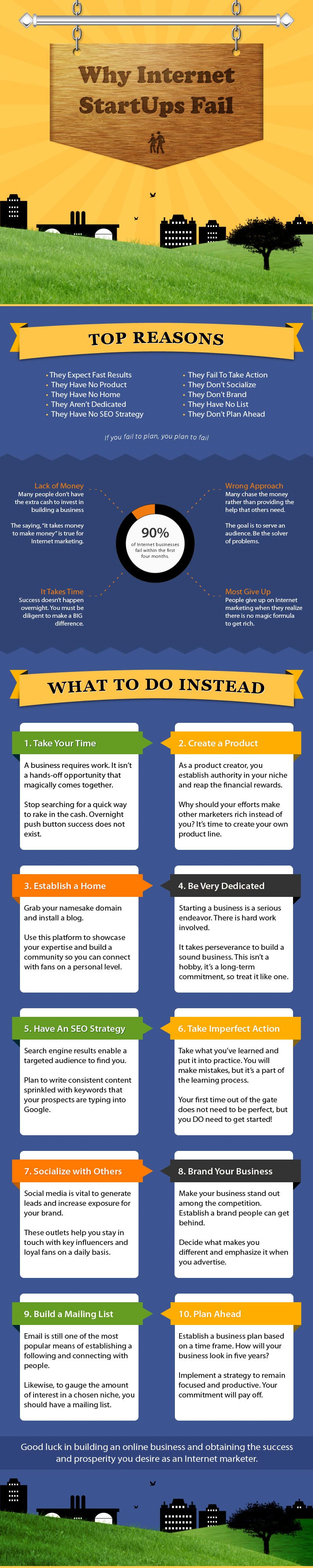 Infographic on 10 Reasons Why Internet Startups Fail