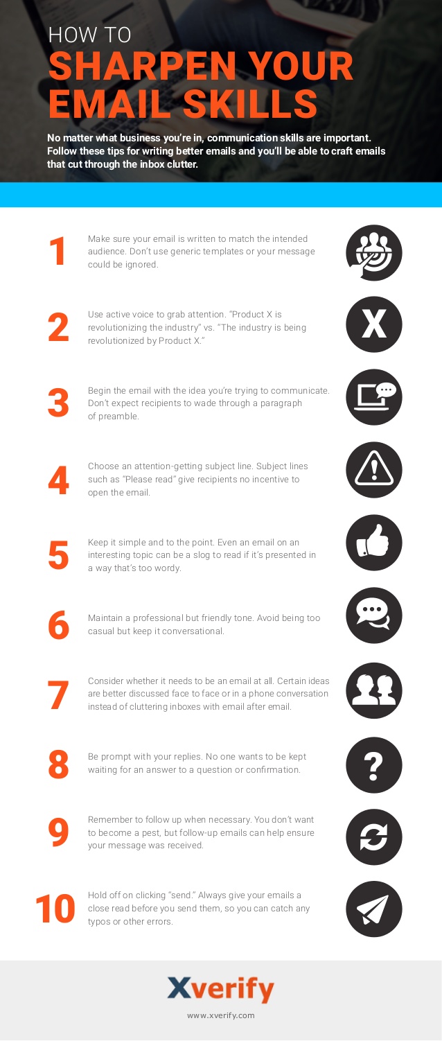 email skills