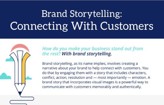 Brand Storytelling