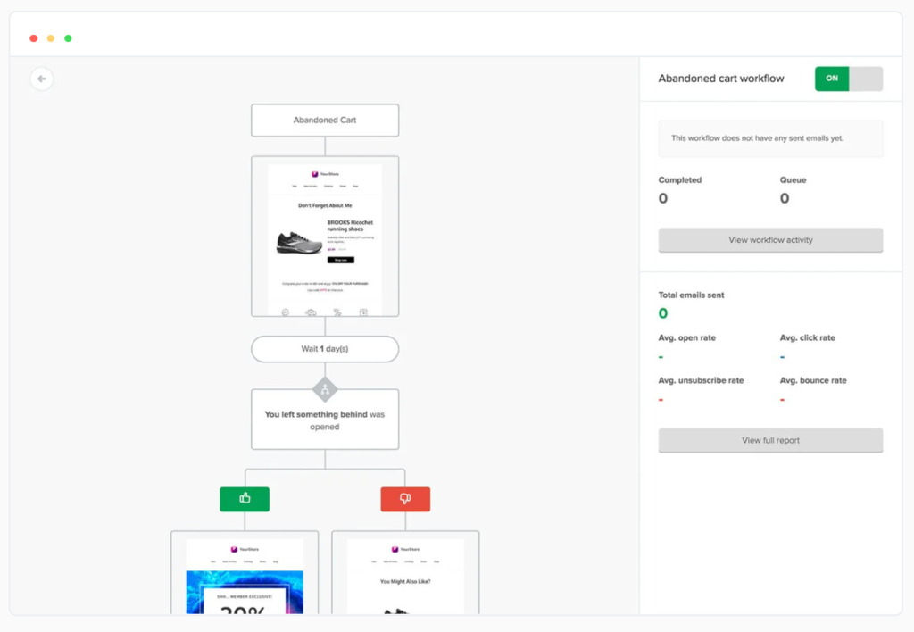 Moosend vs Mailerlite 8