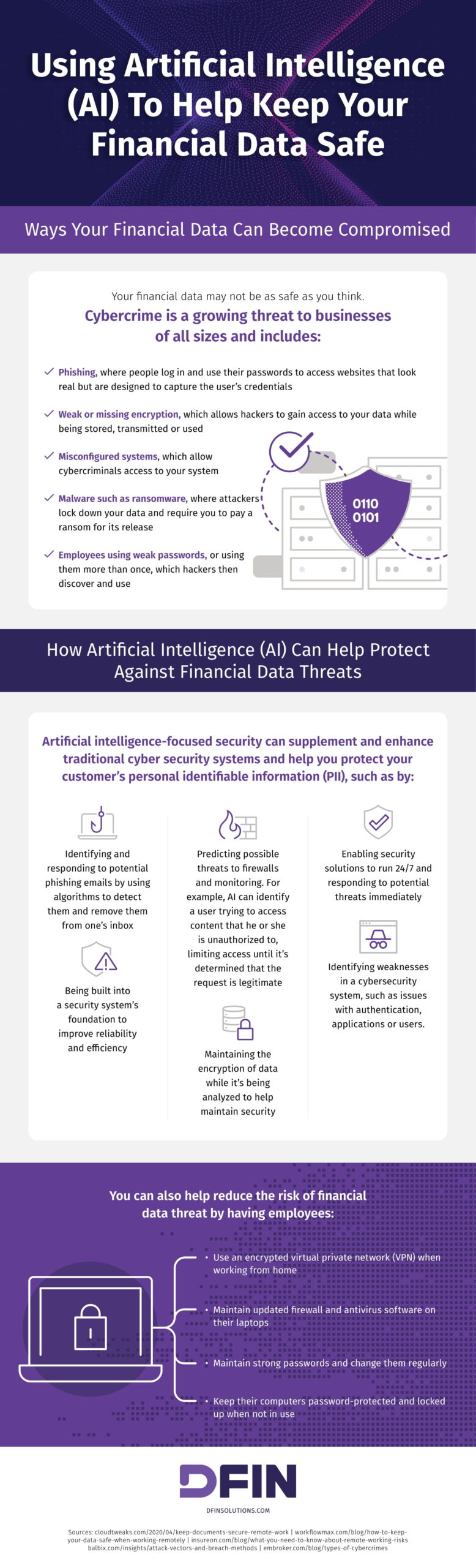 Using Artificial Intelligence To Help Keep Your Financial Data Safe 2