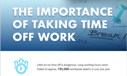 Time Off Work: How It Can Benefit The Employee And Employer