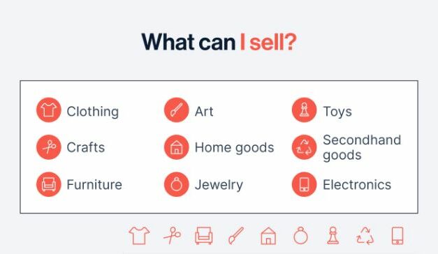 Best Websites for Business Owners to Sell Things Online 