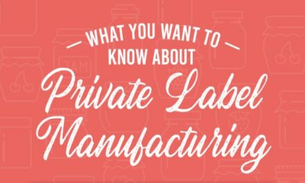 What You Want To Know About Private Label Manufacturing