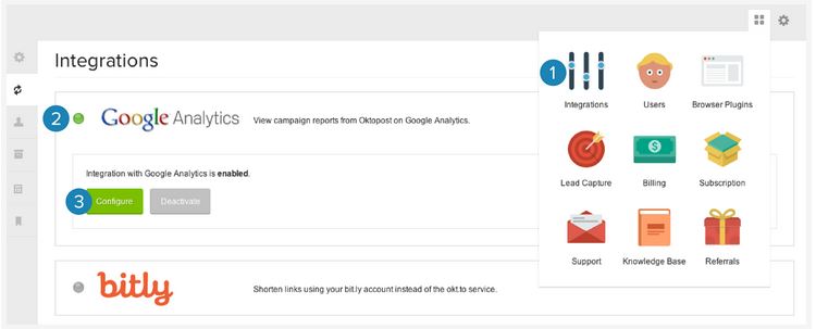 Oktopost 3rd party Integrations