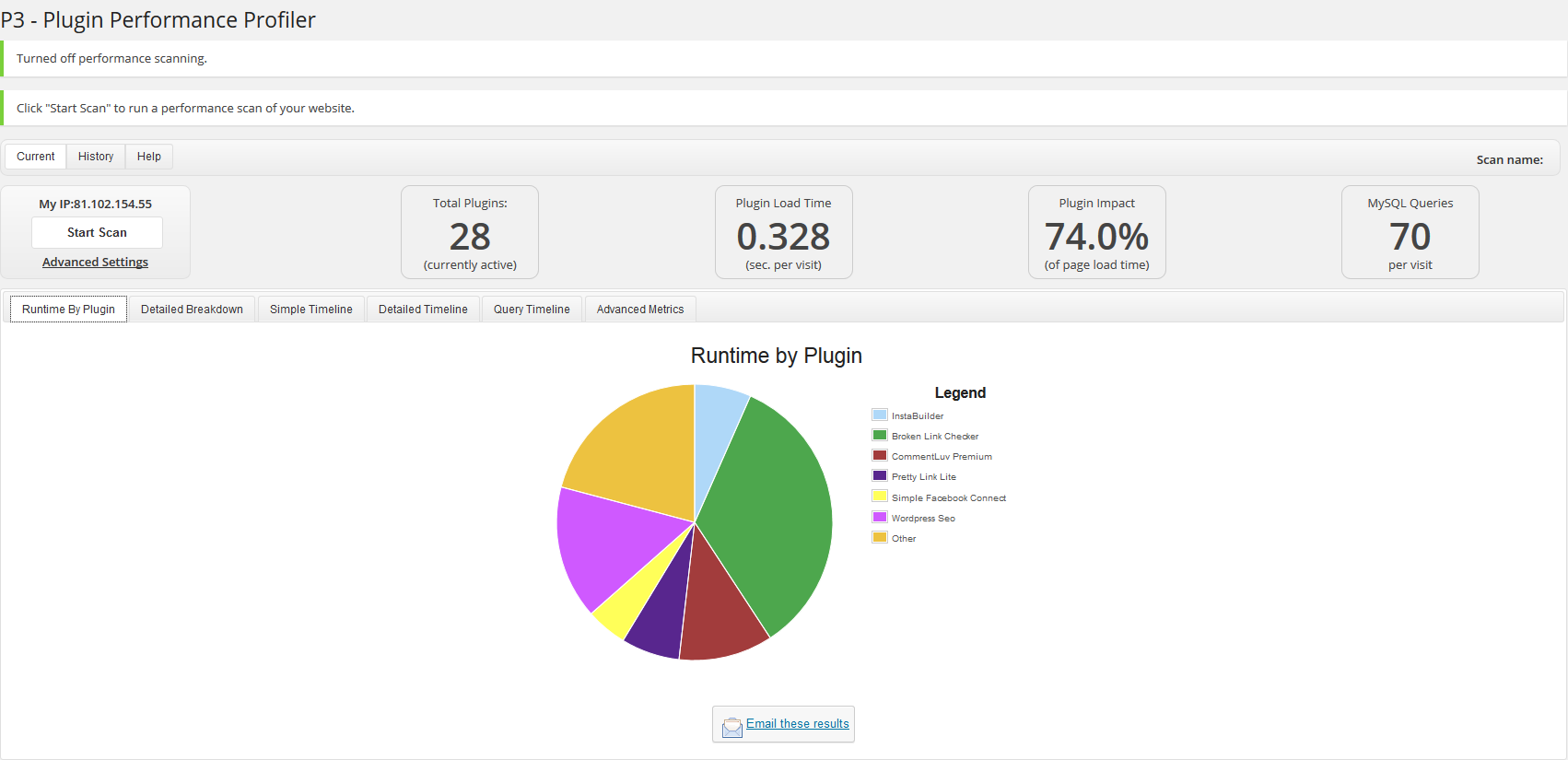 Essential WordPress Plugin: P3 Plugin Performance Profiler